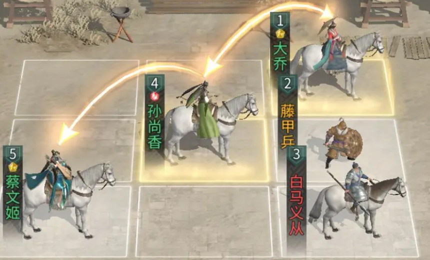 游戏内阵容编辑界面全景：左侧武将栏高亮显示马超、张辽、蔡文姬与大乔、孙尚香两组头像，中间战法槽位动态演示‘鼎力相助’技能流向不同武将的金色连接线，右侧实时演算面板显示‘当前阵容综合战力：S+，PVP适配度：92%，开荒效率评级：SS’