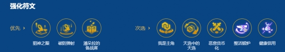 游戏内符文选择界面特写：高亮显示‘神射手之怒’与‘精准校准’两个金色符文，右侧箭头指向‘希维尔天选’标识，强调其不可替代性