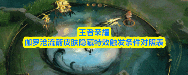 伽罗沧流箭皮肤三技能法阵特写：青绿色竹林光影中，一轮圆月正缓缓升至法阵左上方，月轮边缘泛着淡金色光晕，地面竹影随光线变化呈现渐变层次