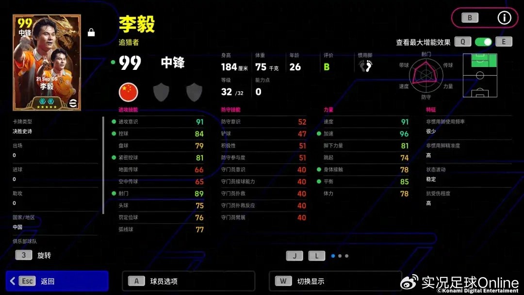 2005年亚冠赛场经典一幕：李毅加时赛零角度晃过门将后推射破门，球网颤动，队友飞奔而来拥抱庆祝