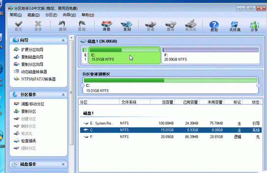 傲梅分区助手主界面截图，清晰显示本地磁盘各分区信息，C盘标注为15.01GB，F盘标注为20.89GB，界面为简洁蓝白配色