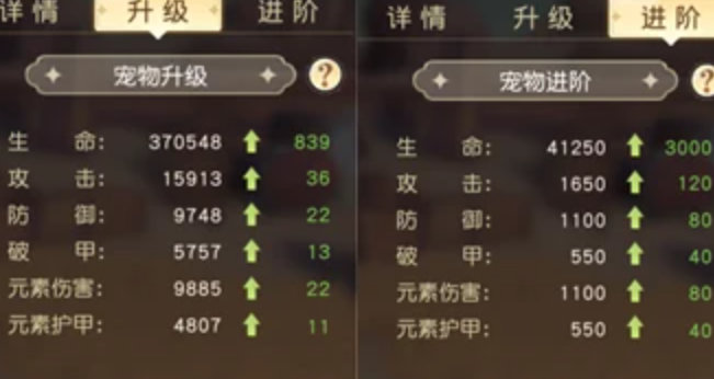 技能觉醒对比动图，左侧为未觉醒技能释放效果（单一光效），右侧为三次觉醒后同技能释放效果（多段追踪光束+地面裂痕+敌人受击浮空特效）