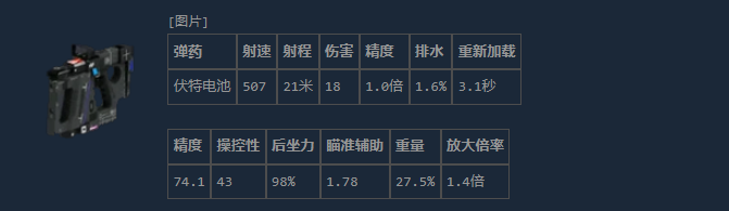 V22电压投掷器在实战中的第一人称射击视角，准星锁定敌方目标后浮现蓝色锁定框，子弹命中瞬间触发电弧迸射特效