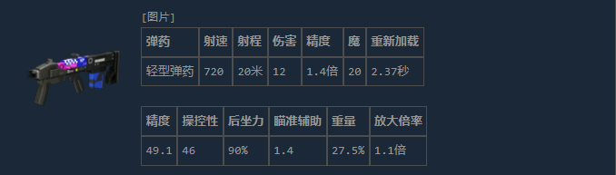 铜头射频实机开火演示截图：角色持枪横向扫射，密集弹道轨迹清晰可见，屏幕右下角实时显示RPM数值从720跃升至1218，枪口持续迸发高频电离蓝光