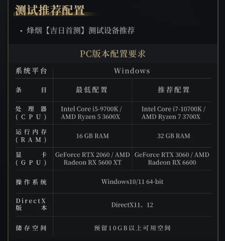 《烽烟》PC端推荐配置图表：左侧标注Intel i5-8400或AMD Ryzen 5 2600处理器，NVIDIA GTX 1060显卡，16GB内存；右侧展示高画质下万人同屏攻城战实机渲染帧率曲线，稳定维持在60FPS