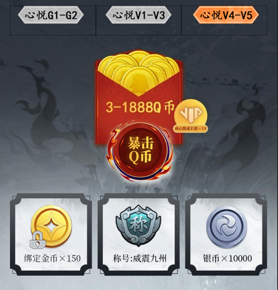 心悦俱乐部福利总览长图：七枚金色徽章依次排列，标注‘注册暴击’‘首充报销’‘首充抽奖’‘充值外显’‘邀友得币’‘每日签到’‘俱乐部规模奖’，底部飘带写有‘不限渠道，注册即领’