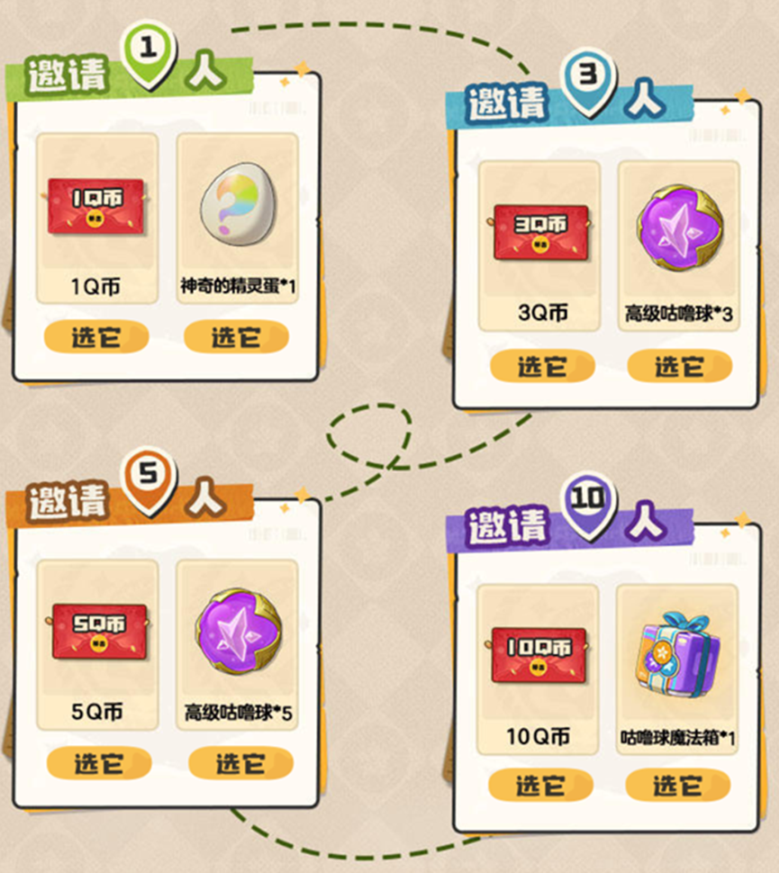 好友邀请进度面板截图，显示当前已邀2/3人，下方浮动提示‘再邀1位解锁Q币×50’，背景为精灵协同作战的动态插画