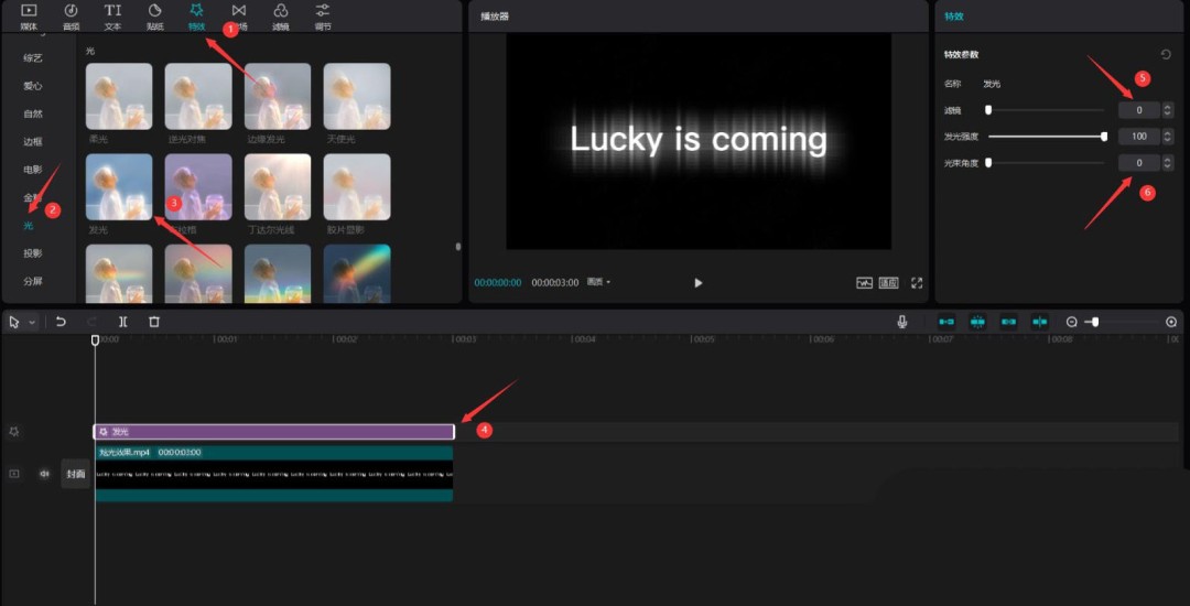 剪映特效参数面板：发光特效已启用，滤镜强度滑块位于最左端0位置，光束角度数值显示为0°