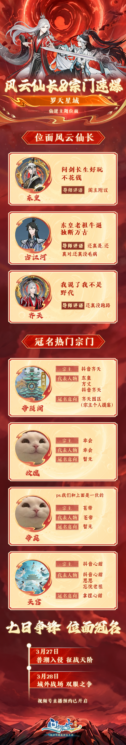 《问剑长生》罗天星域风云榜UI界面，榜单呈卷轴式展开，榜首角色立绘身着赤金战甲，周身环绕九柄悬浮飞剑，右侧标注‘渡劫期·剑心通明’与‘斩杀古魔×37’战绩