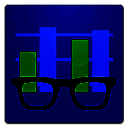 Geekbench5 测试工具 V5.5.1