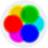 Soft Focus 免费版 V1.0.1