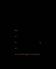 《西班牙总督三部曲：第一卷》简体中文免安装版