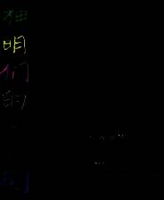 《神明们的恶作剧》简体中文免安装版