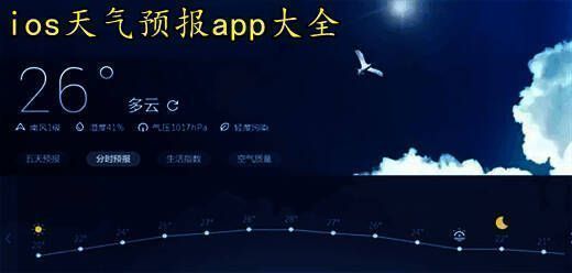 ios天气预报app大全