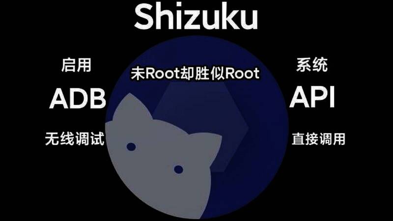 Shizuku版本大全
